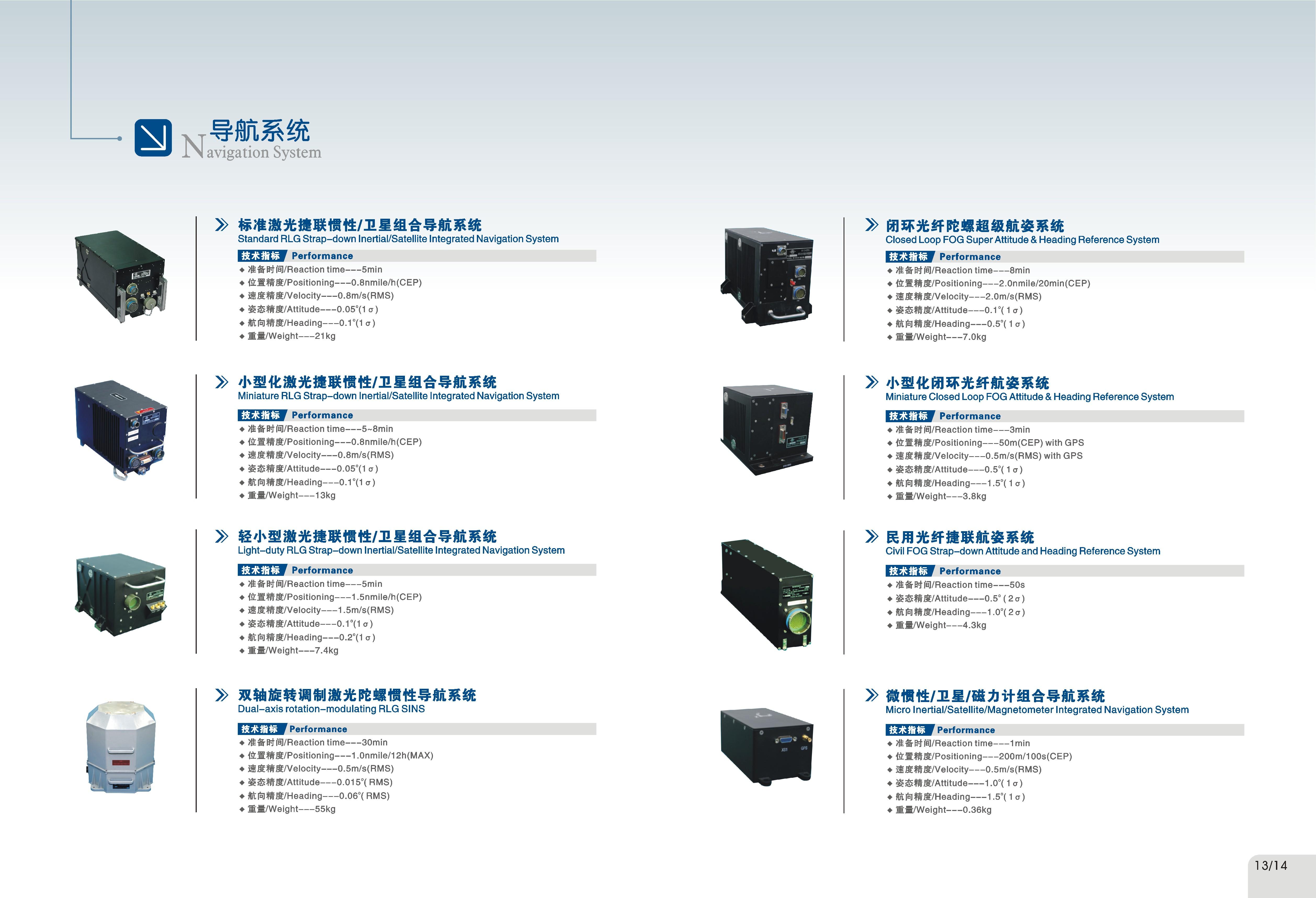 ���ص���ϵͳ