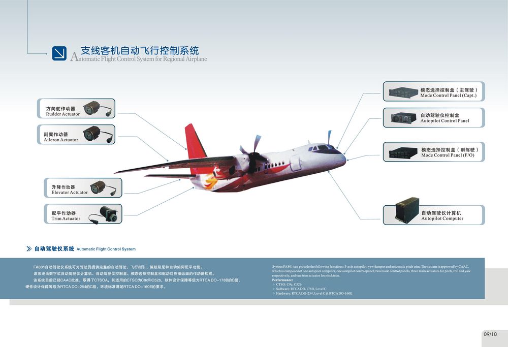 ֧�߿ͻ��Զ����п���ϵͳ