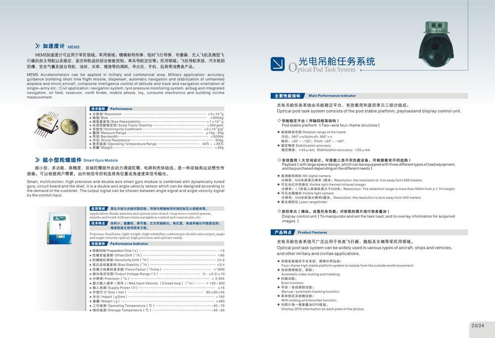 ���Լ�����Ʒ